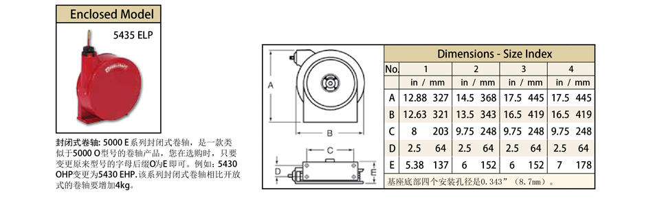 4625 OLP型卷轴 4625OLP型卷轴;工业卷轴